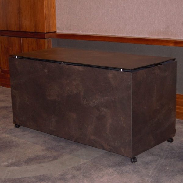 Induction Tables Induction Tables