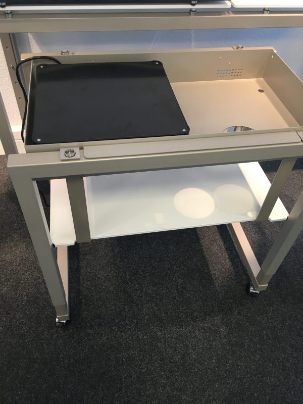 Induction Tables Induction Tables